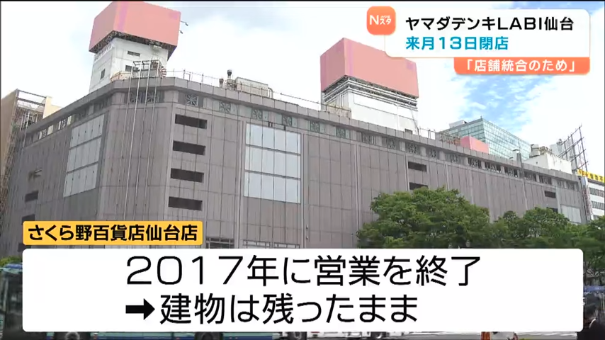 さくら野百貨店跡地：長期塩漬けからの脱却は可能か？